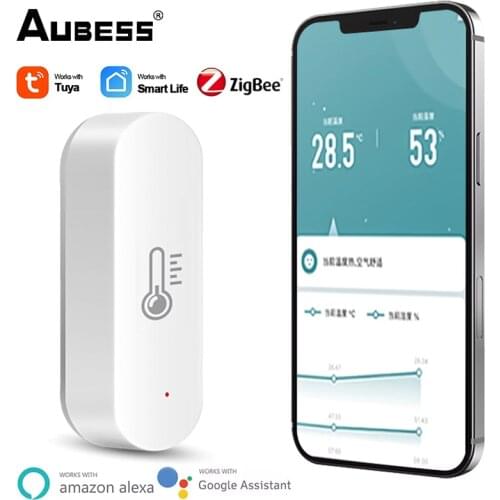 Горшки для растений Aubess China At AliExpress