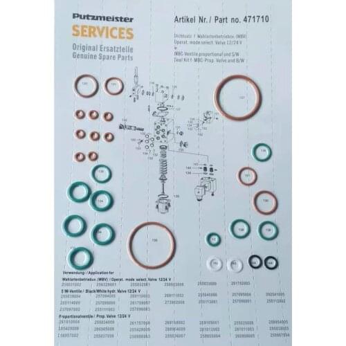 Putzmeister HV BOOM O RING KIT MBC Valve Seal Kit 471710 471709 262824008 Hydraulic Cylinder Boom Repair Kit 479580 279455004