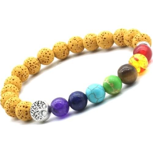 MARC KATE Yellow Bracelets