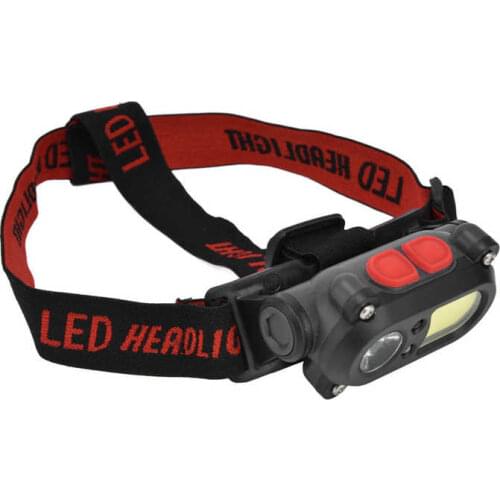 Налобные фонари Haofy China At AliExpress