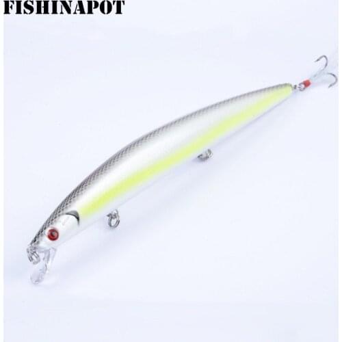 FISHINAPOT 1Pcs Long Big 18.5cm/22g Minnow Fishing Lure with Feather Artificial Plastic Deep Diver Hard Baits Pesca Crankbaits