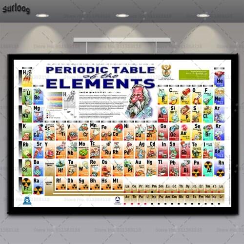 Posters and Prints Periodic Table of The Elements Chemical Graphic Education Art Pictures Poster Canvas Painting for Home Decor