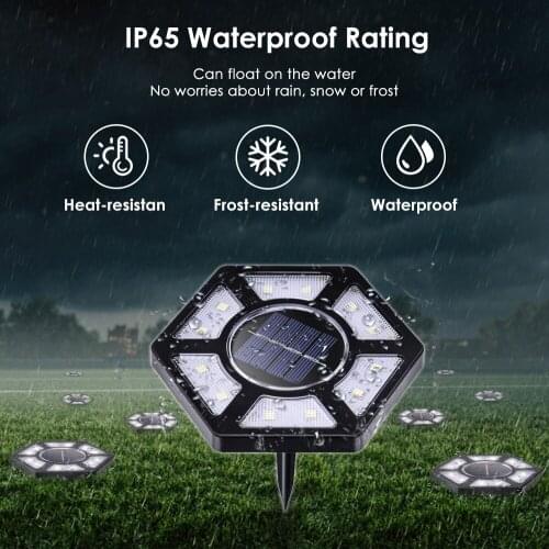 Dishun LED Underground Lamps