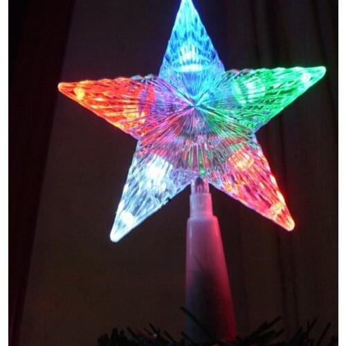 Chinrusticyw Christmas Tree Tips