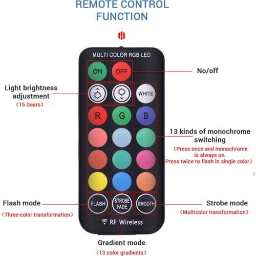 Wireless Remote For Charging Portable No Wiring RGB LED Ambient Light