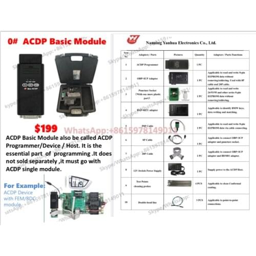 YanHua ACDP Module 20 add keys and all key lost for volvo XC40/60/90/ S60/90 V60/90 L Lynk & Co