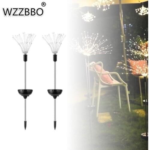 Garden Lights WZZBBO China