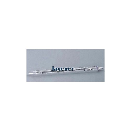 Chemistry Lab Glass Dropper Pipette 50mL With Scale Line