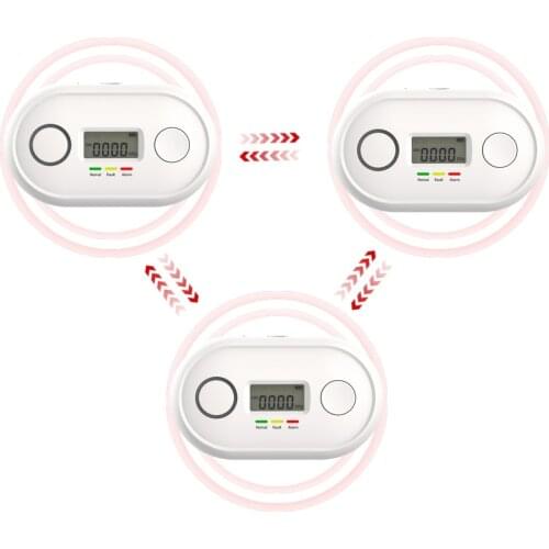 ANKA Carbon Monoxide Detectors