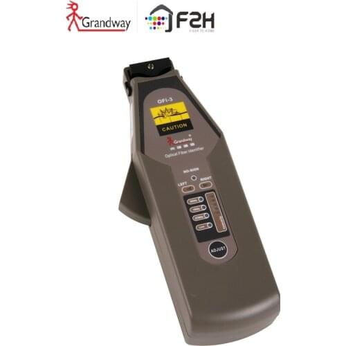 Grandway Goods For Sports And Recreation