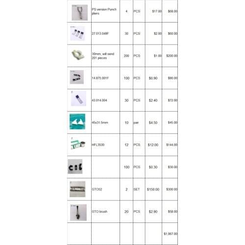 Offset Machine Parts