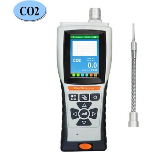 CO2 0-5%/10%/20%/50%/100%vol VOL Gas analyzer IR Gas leak Detector Handy Methane Carbon Dioxide Gas Sensor