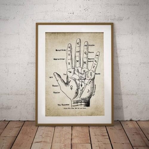 Palmistry Hand Canvas Art Prints Chiromancy Poster , Fortune Telling Palm Reading Poster Canvas Painting Wall Picture Art Decor
