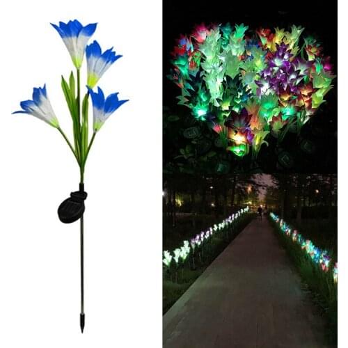 KISS-THE NIGHT Street Lighting Lamps