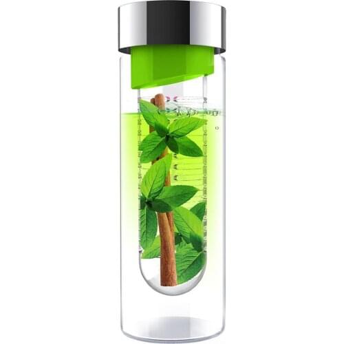 ASOBU Home And Garden Products
