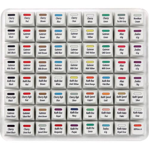 72 Keys White Keycaps Mechanical Keyboard Tester Sampler Testing Tool for Cherry MX mechanical key switch