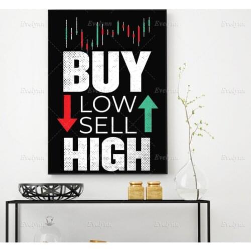 Stock Trading Candlesticks Charts Wall Street Motivational Artwork Poster Candlestick Pattern Wall Art Prints Home Decor Canvas