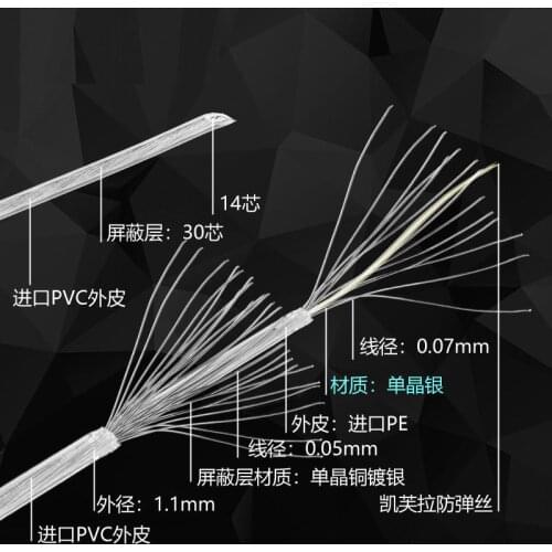 Single crystal copper silver plated shielded earphone upgrade line 14core 30awg OD:1.1mm (Price is for 1meter)