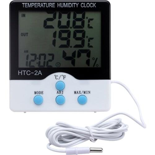 PACHMET Instruments For Measurement And Analysis