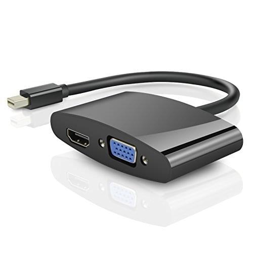 New IMPETUS DP Cables