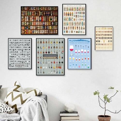 Coffee Beer Weapon Wine Collection Poster Cafe Bars Canvas Paintings Poster Print Nordic Wall Art Picture Home Decor