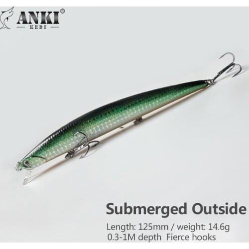 ANKI KEDI 125mm/14.5g Long-range Floating Water Mino, 0.3m-1m Diving
