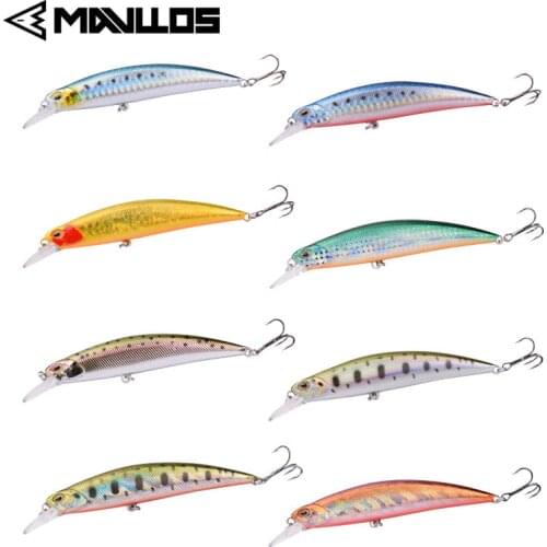 Mavllos Long Shot Sink Fishing Bait Lure 95mm 15g Professional Minnow Fishing Bait Suitable For Casting Hard Bait Fishing Lure