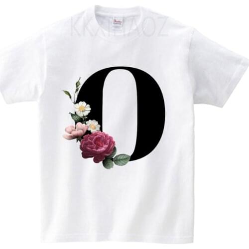 Одежда для девочек KEKEXIHAOZ China At AliExpress