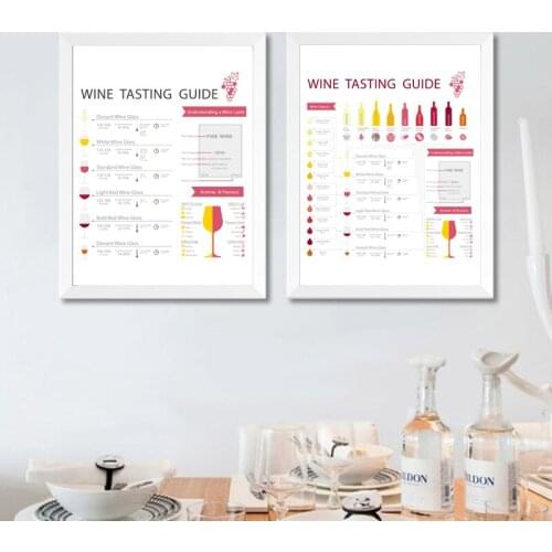 Wine Types and Colours Posters and Prints Kitchen Wall Decorative Pictures Wine Infographics With Food Pairing Canvas Painting