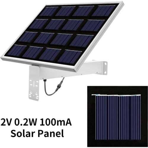 ALLOYSEED Solar Panels