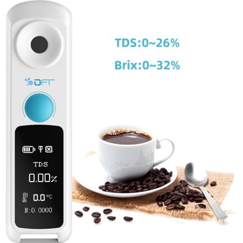 RCXAZ Concentrate Meters