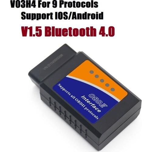 BXOBD Carpet Holders