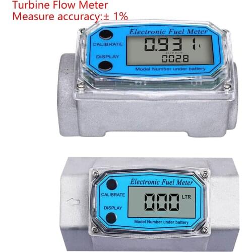 TS Flow Meters