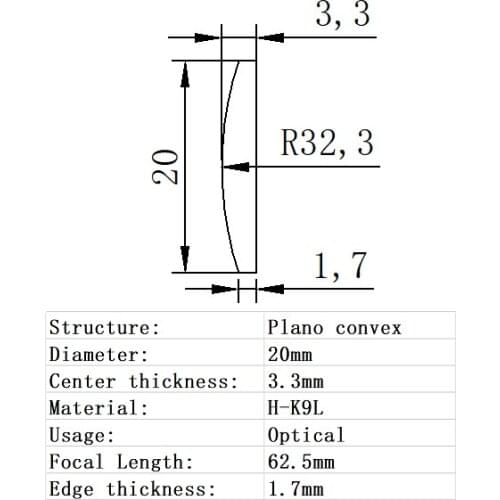 Plano Convex Lens Diameter 20mm Focal Length 62.5mm H-K9L Glass Lens Optical Glass Optical Lens