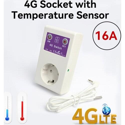 Электророзетки FNIRSI China At AliExpress