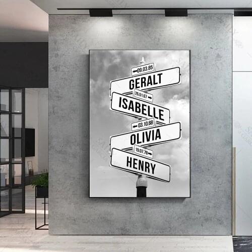 Personalized Intersection Street Sign with 2-4 Names/dates Canvas Painting Wall Art Custom Fathers Day Gift Family Street Sign