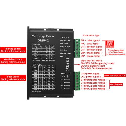 1PCS DM542 Stepper Motor Controller 2-phase Digital Stepper Motor Driver 18-48 VDC Max. 4.2A for 57 86 Series Motor