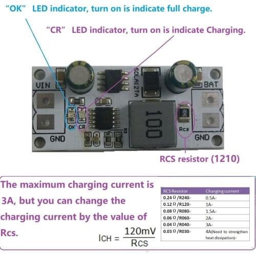 MPPT Solar Panel Controller Charging Module for 12V 1-1000AH Lead Acid Battery UPS Storage battery car