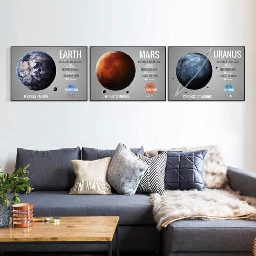 Planets of The Solar System Picture Home Decor Nordic Canvas Painting Wall Art Poster Modern Print for Minimalist Living Room