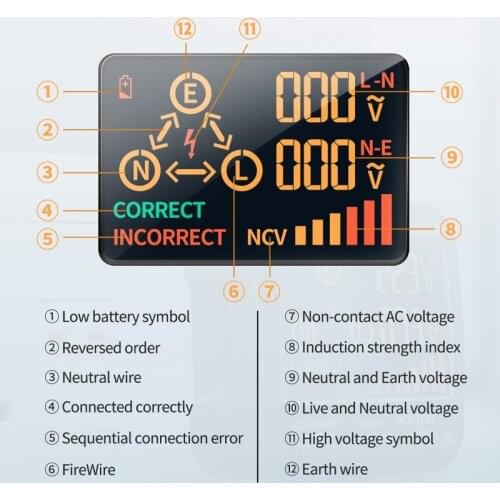 EU Plug AC11 RCD NCV Tester Electrical Leakage Detector Socket Checker Ground Wire Zero Line Live Wire Phase Finder
