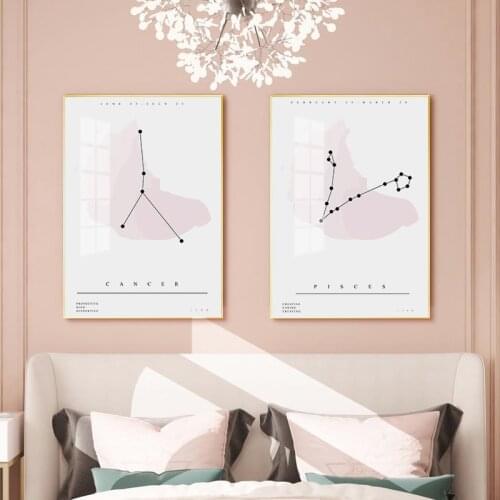 Twelve Constellations Nursery Wall Art Canvas Posters Zodiac Astrology Sign Prints Painting Nordic Kids Decoration Pictures