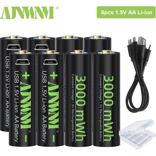 Источники питания AJNWNM China At AliExpress