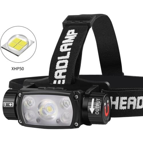 Portable LED Sensor Headlight Type-C USB Charging with Magnet Fixed Focus Head Torch Outdoor Waterproof Lighting Working Lamp