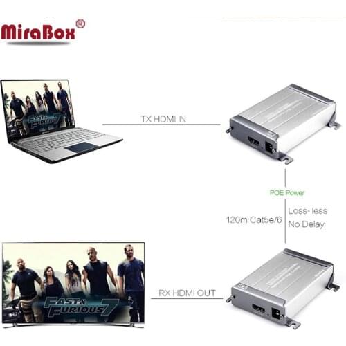 HSV378 No Delay HDMI Transmitter and Receiver over UTP Cat5 Cat5e Cat6 120m 1080P Full HD HDMI Extender Support PoE