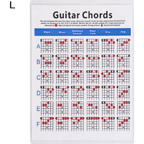 6 String Guitar Chords Poster Sticker Chord Chart Reference Learning Practice