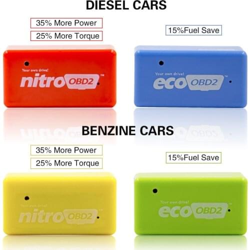 Ecoobd2 Nitroobd2 Economy Chip Tuning Box for Gasoline & Diesel Cars 15% Fuel Save Simgle PCB