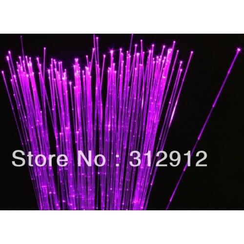 RITA LED Home Textiles