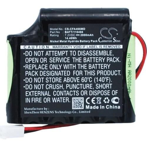 CameronSino for CEFAR muscle stimulator Myo Myo 4 Max MYO REH AB4 for GLOBUS Activa 300 Elite 4 Genesy 2650 A1B battery