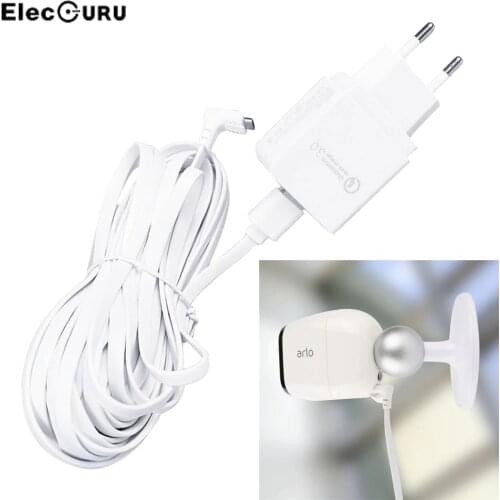 Elecguru Car Electronics