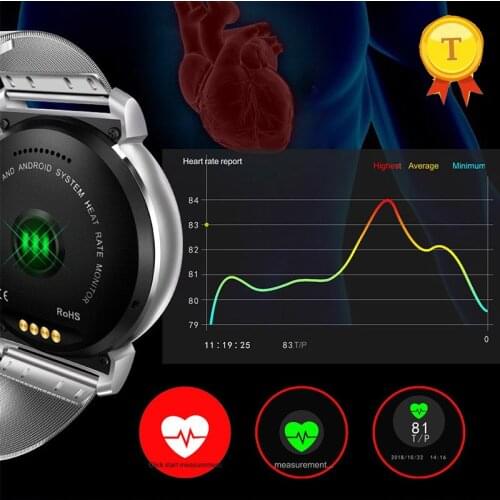 Newest Round Screen Smart Watch Support precise Heart Rate Monitoring Bluetooth call remote camera Wristwatch For IOS Android